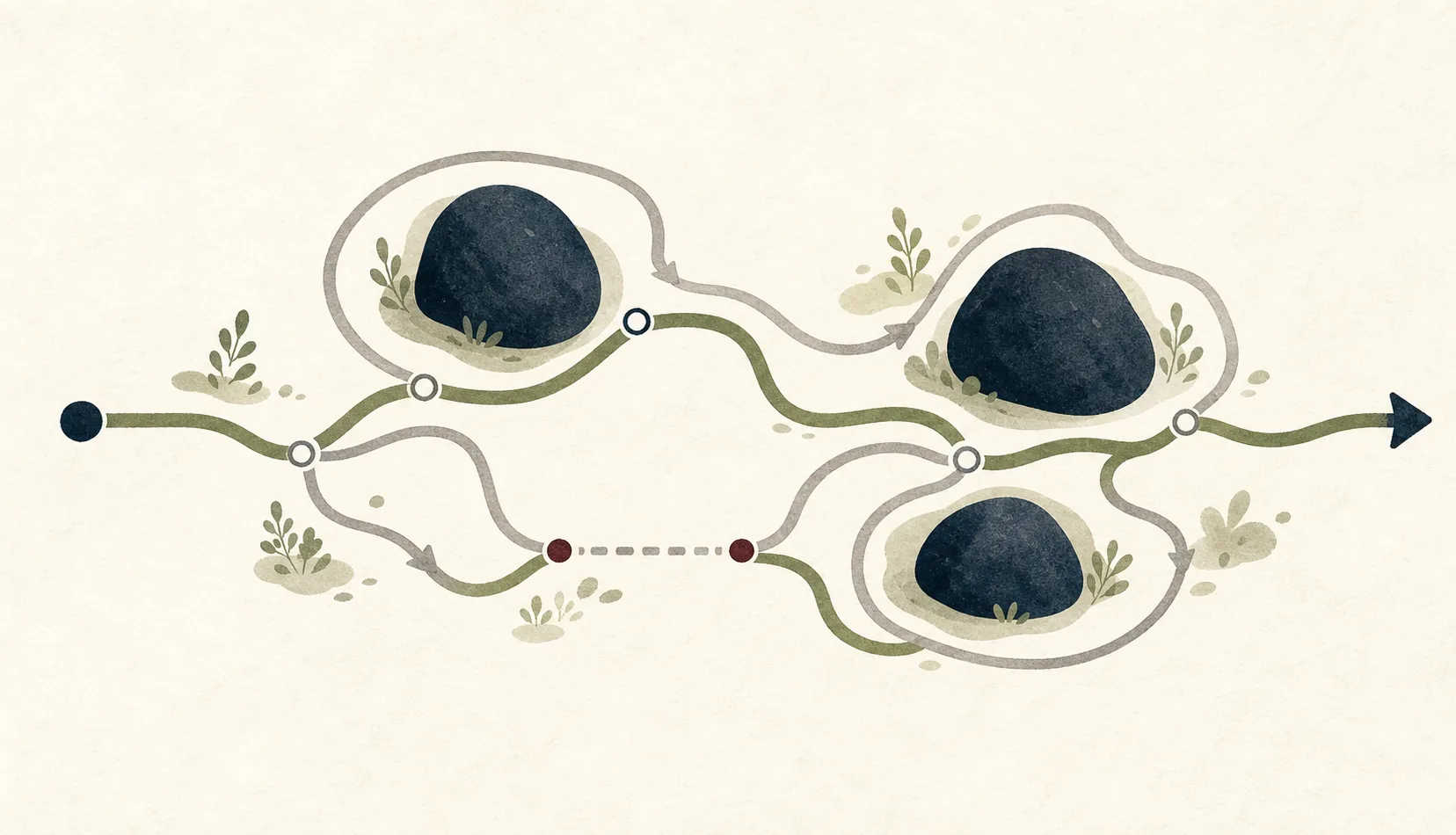 Editorial illustration of a route splitting around several obstacles and detours